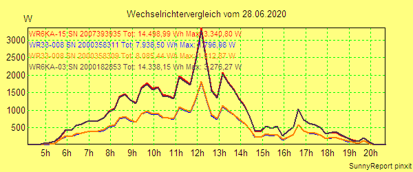 20200628_.png