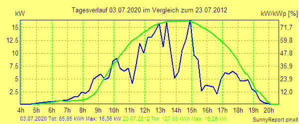 20200703.png