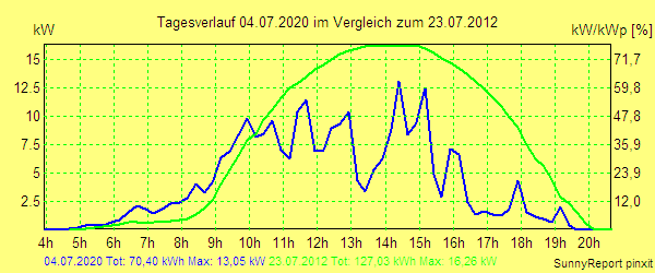 20200704.png