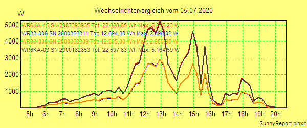 20200705_.png