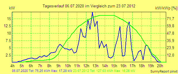 20200706.png