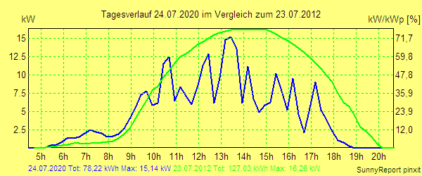 20200724.png