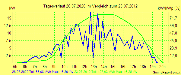 20200726.png