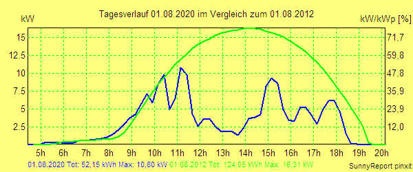20200801.png