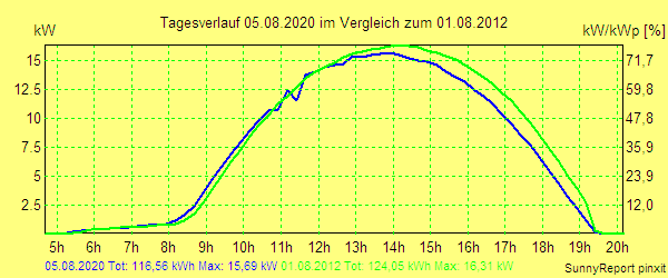 20200805.png