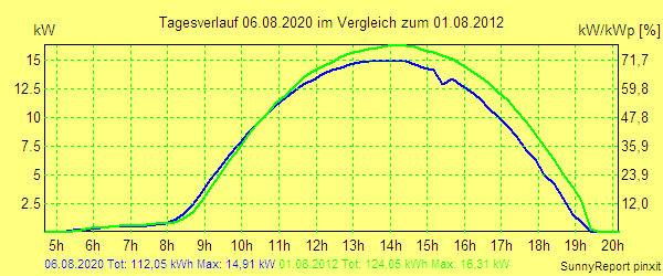 20200806.png