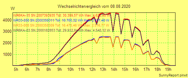 20200808_.png