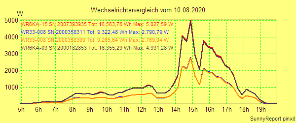 20200810_.png
