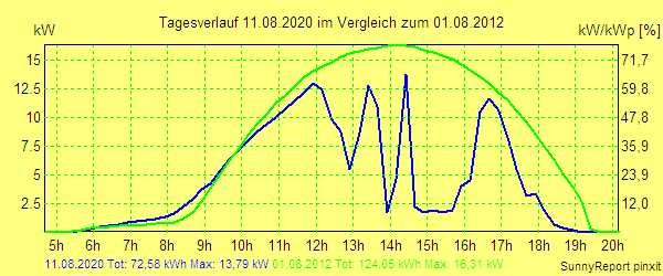 20200811.png