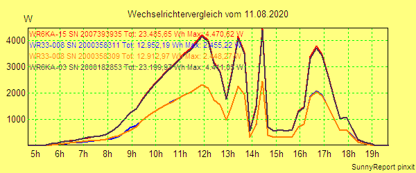 20200811_.png
