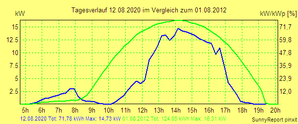 20200812.png