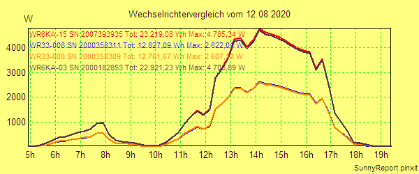 20200812_.png