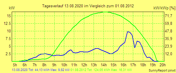 20200813.png