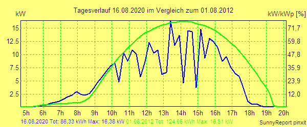 20200816.png