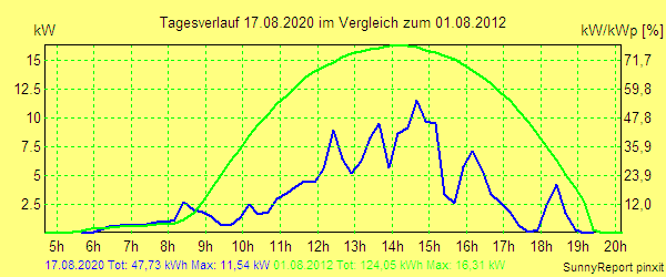 20200817.png
