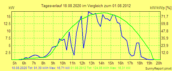 20200818.png