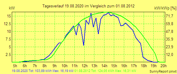 20200819.png