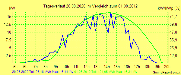 20200820.png