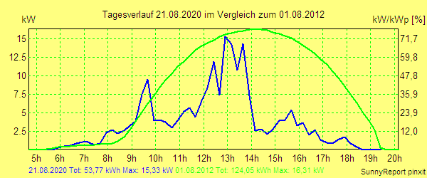 20200821.png