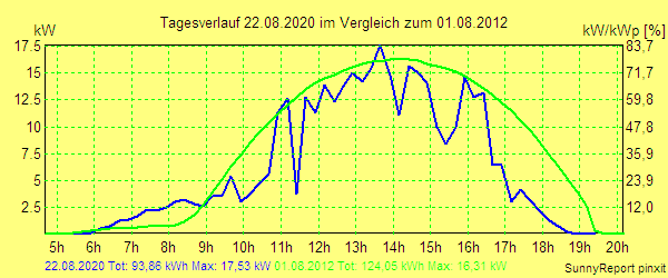 20200822.png