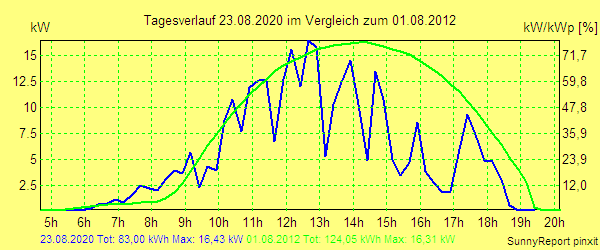 20200823.png
