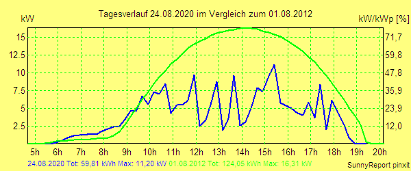 20200824.png