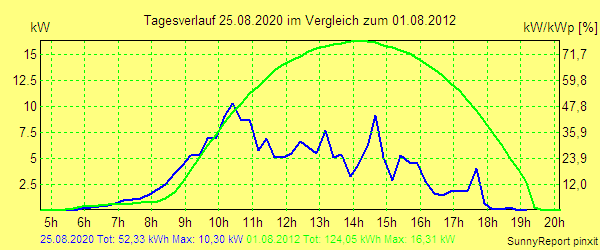 20200825.png