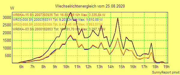 20200825_.png