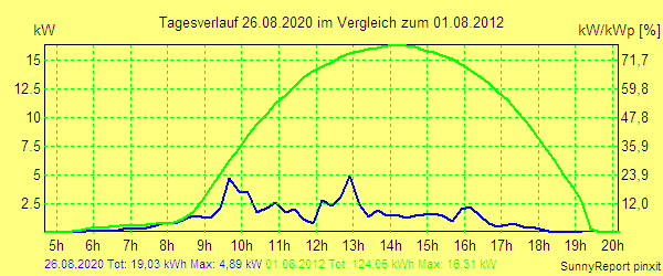 20200826.png