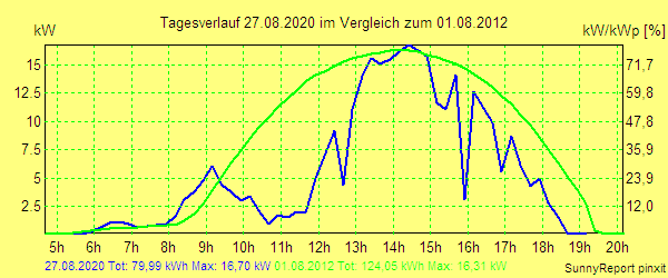 20200827.png