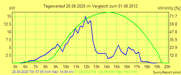 20200828.png