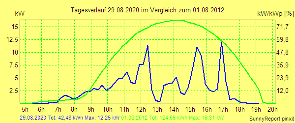 20200829.png