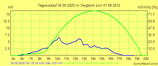 20200830.png