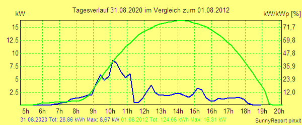 20200831.png