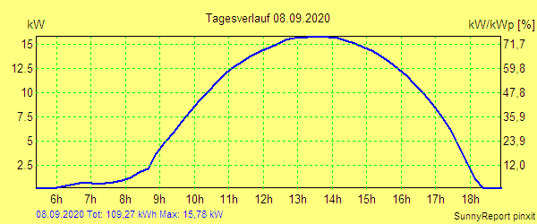 20200908.png