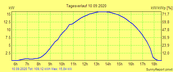 20200910.png