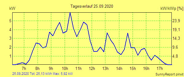 20200925.png