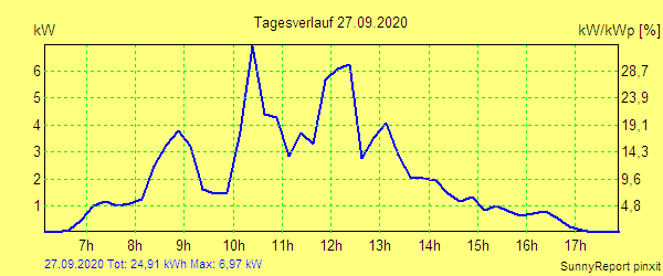 20200927.png