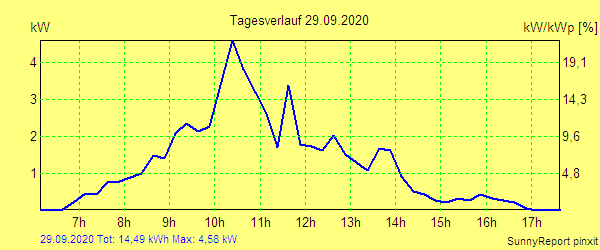 20200929.png