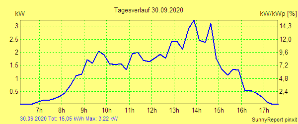 20200930.png