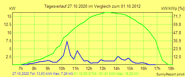20201027.png