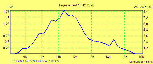 20201218.png
