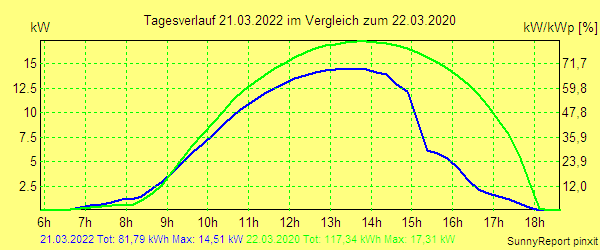20220321.png
