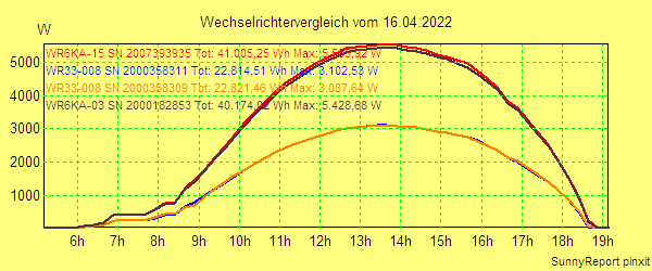 20220416_.png