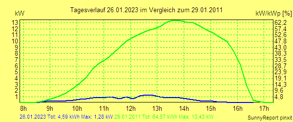 20230126.png