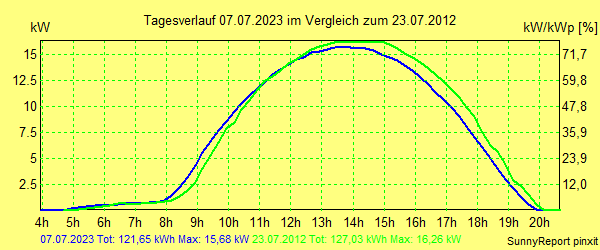 20230707.png