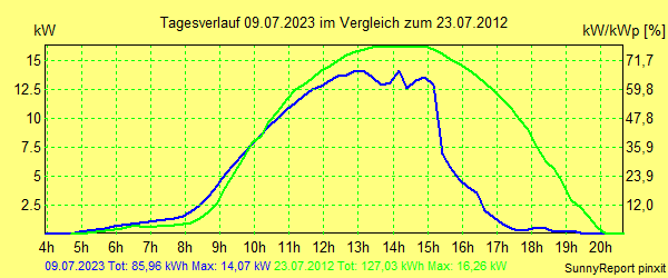 20230709.png
