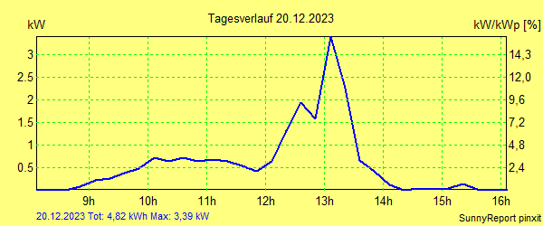 20231220.png