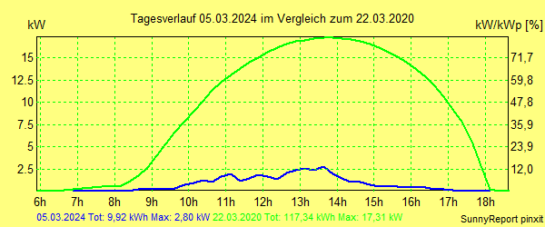 20240305.png