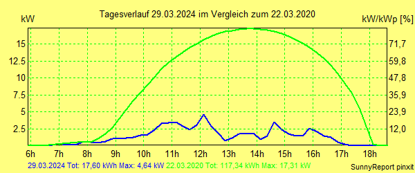 20240329.png